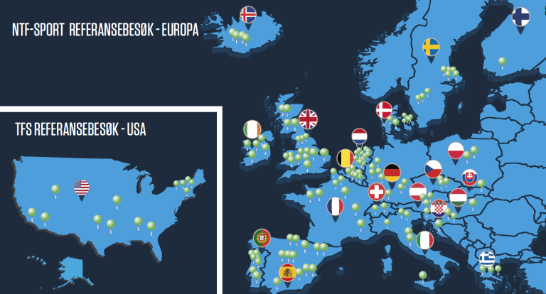 NTF-Sport sine referansebesøk i Europa og USA