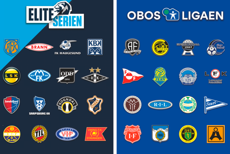Norsk Toppfotball representerer 32 klubber på de to øverste nivåene på herre siden.